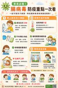 暑假腸病毒防疫提醒,請持續落實防治措施