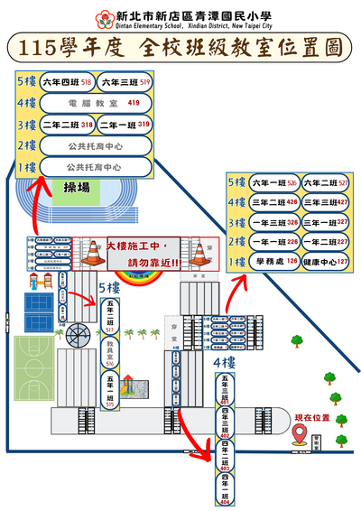 全校教室位置指示牌