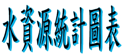 水資源統計圖表(另開新視窗)