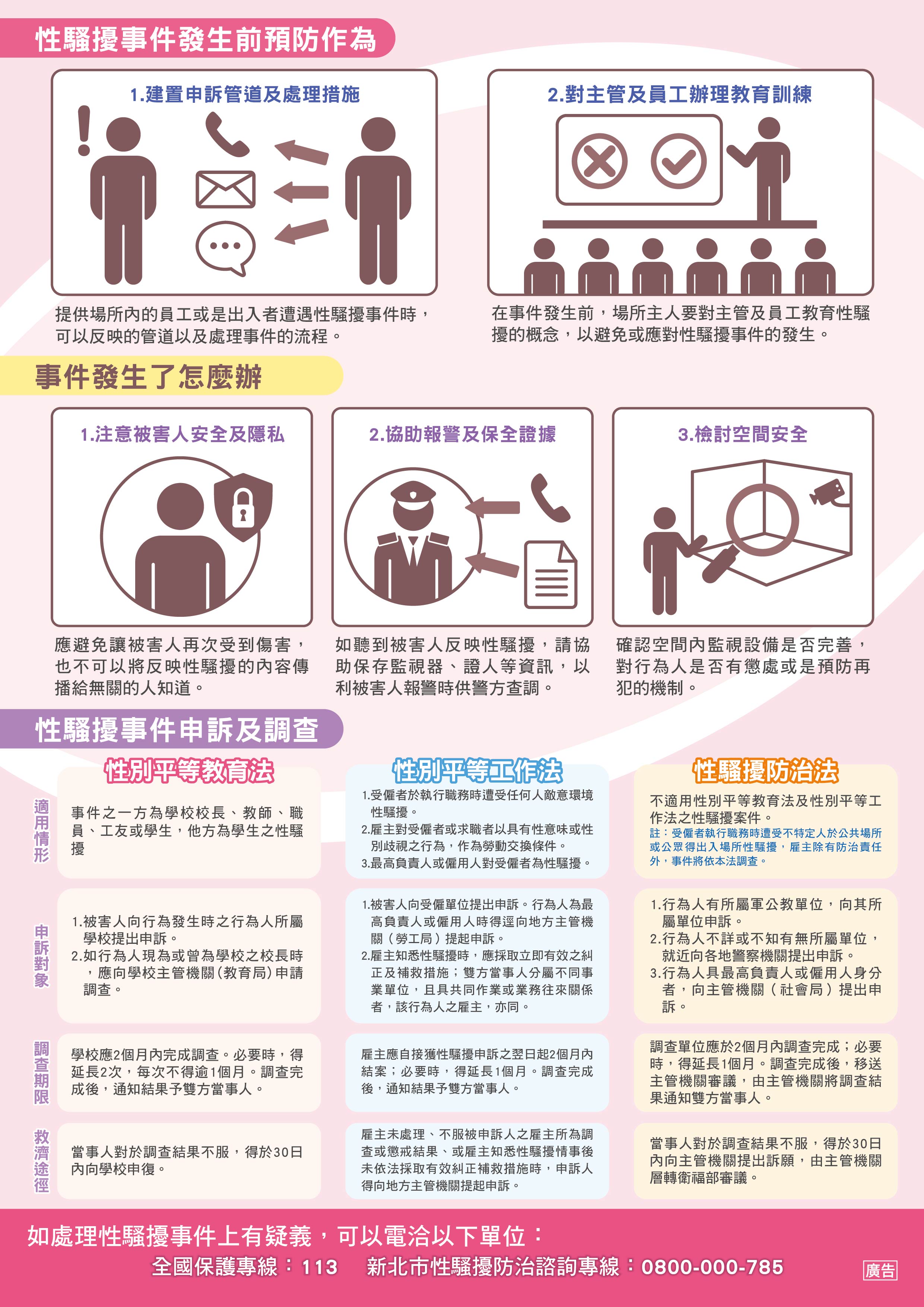 連結到性騷擾防治2(另開新視窗)