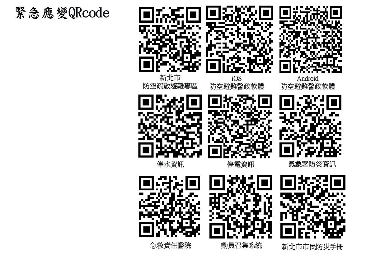 緊急應變QRCODE(另開新視窗)