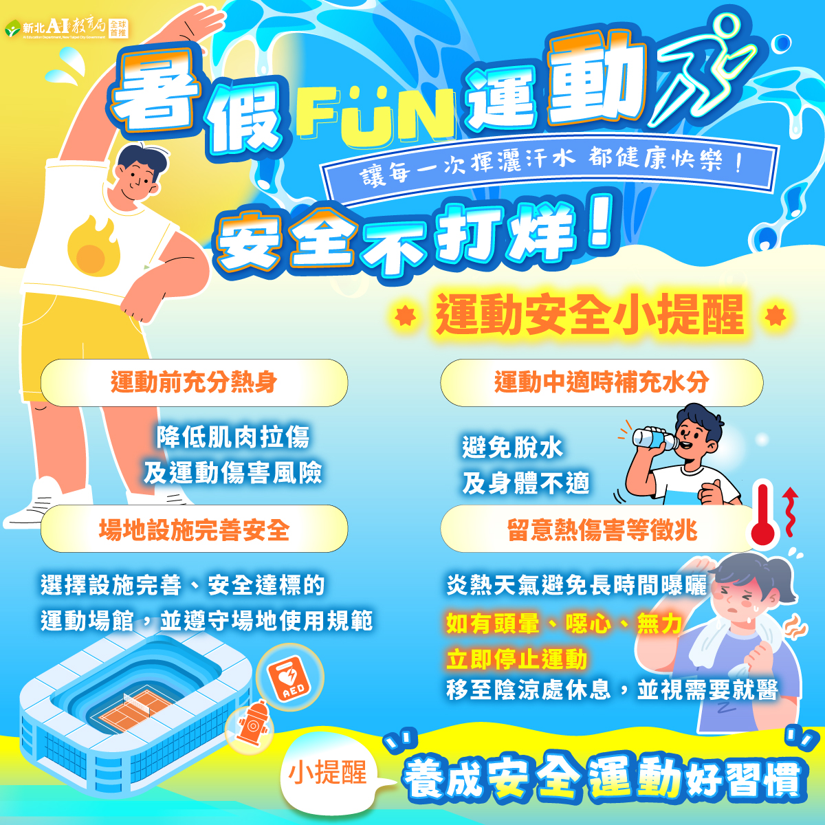 運動安全圖卡